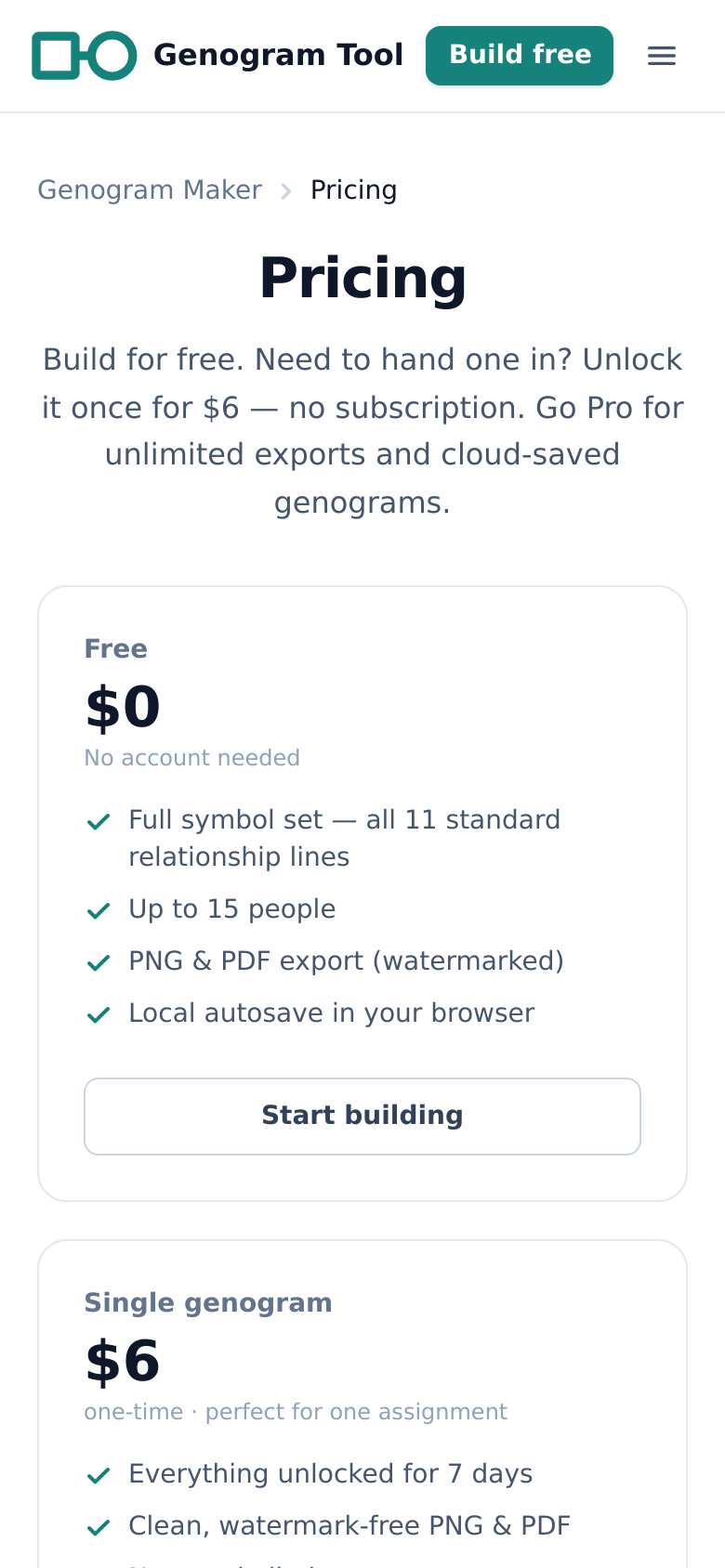 Pricing