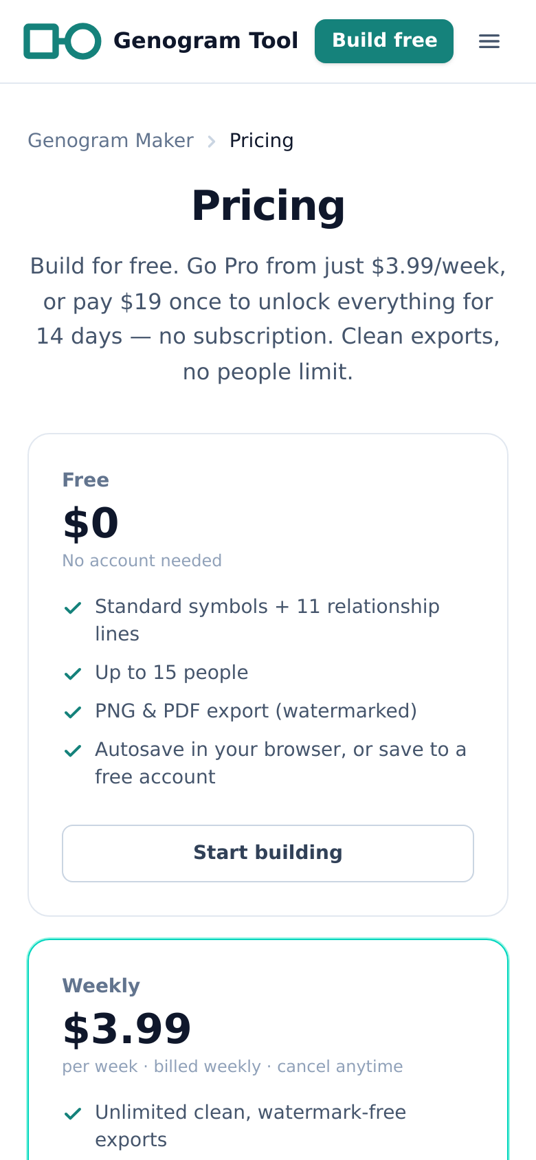 Pricing