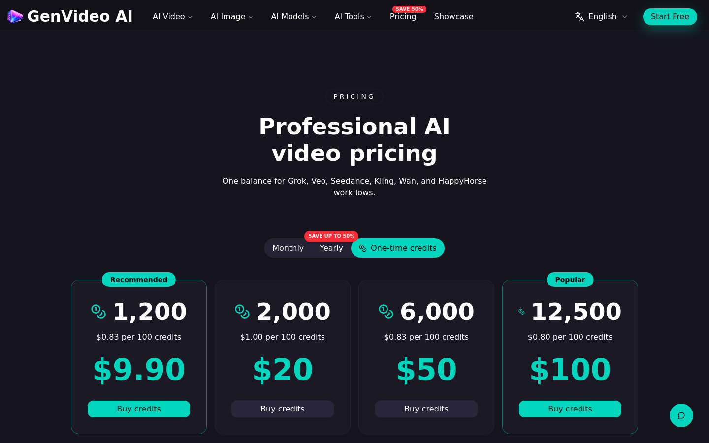 Pricing