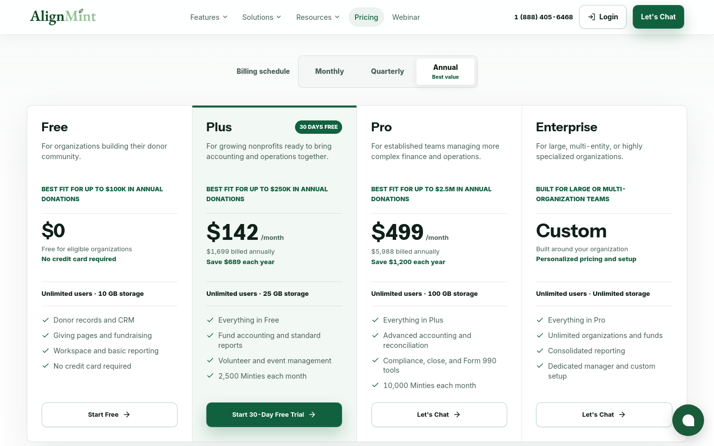 Pricing