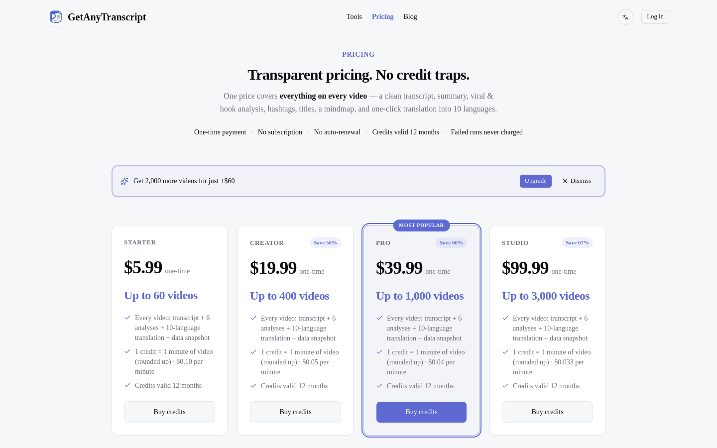 Pricing