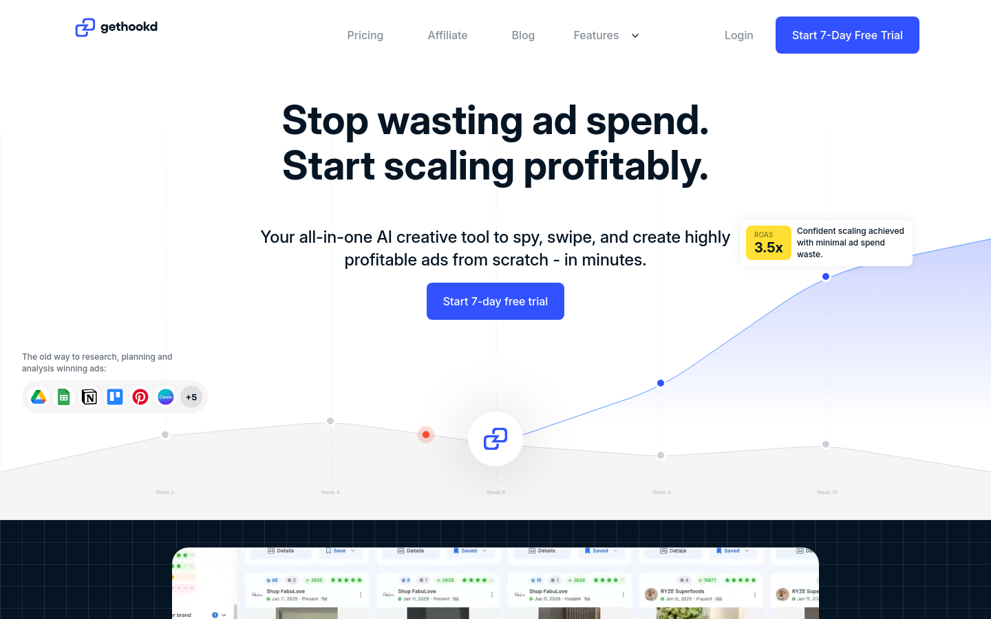 Captured Homepage / Lander