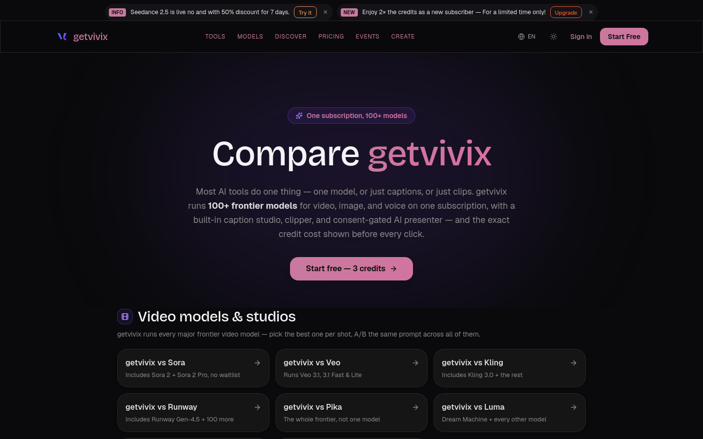 Compare