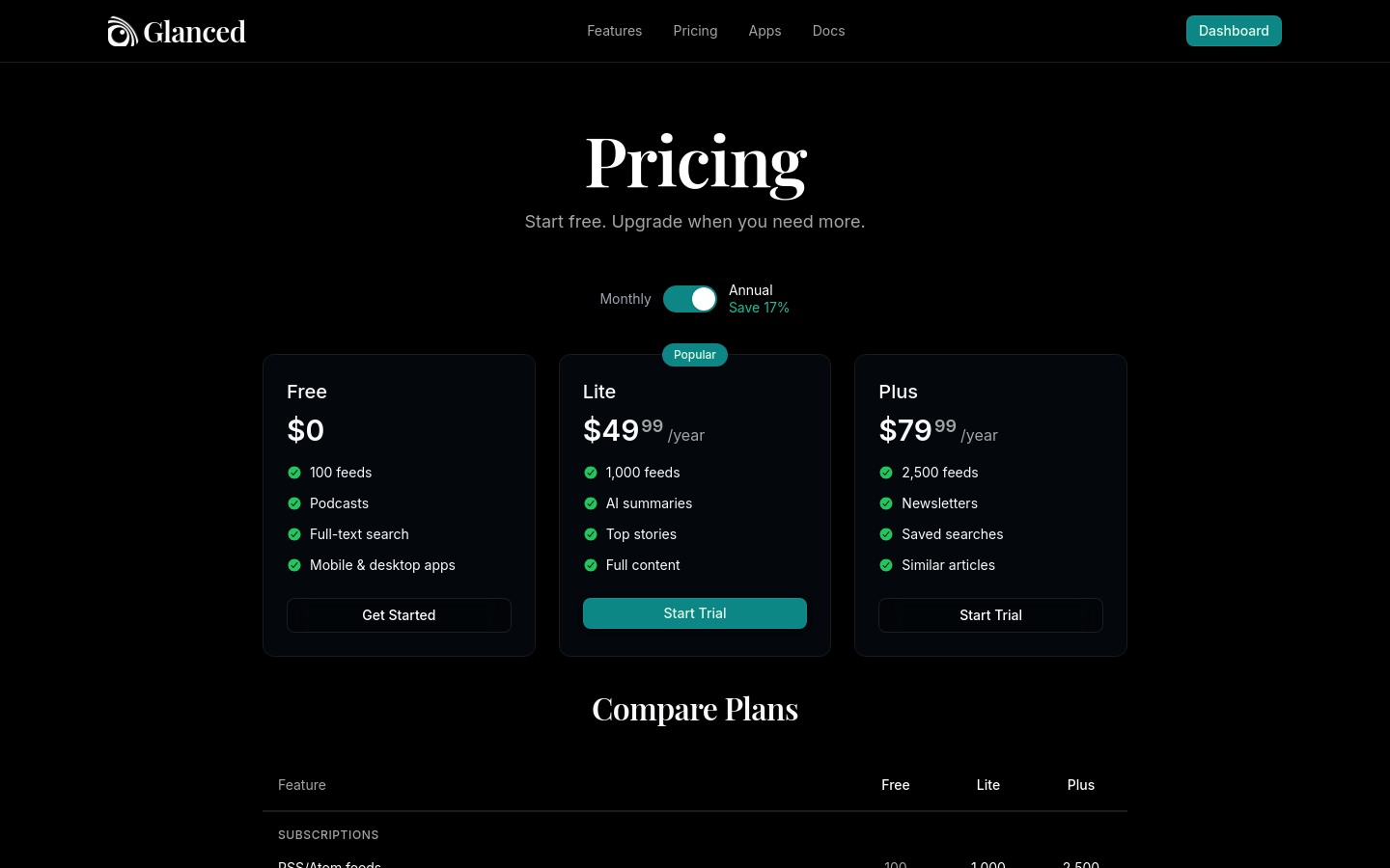 Pricing