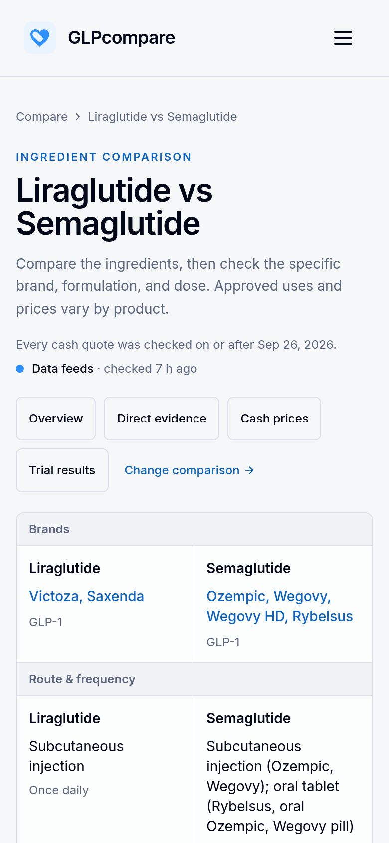 Liraglutide Vs Semaglutide
