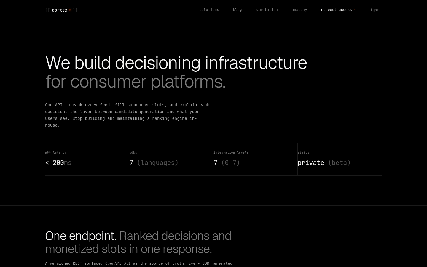 Captured Homepage / Lander