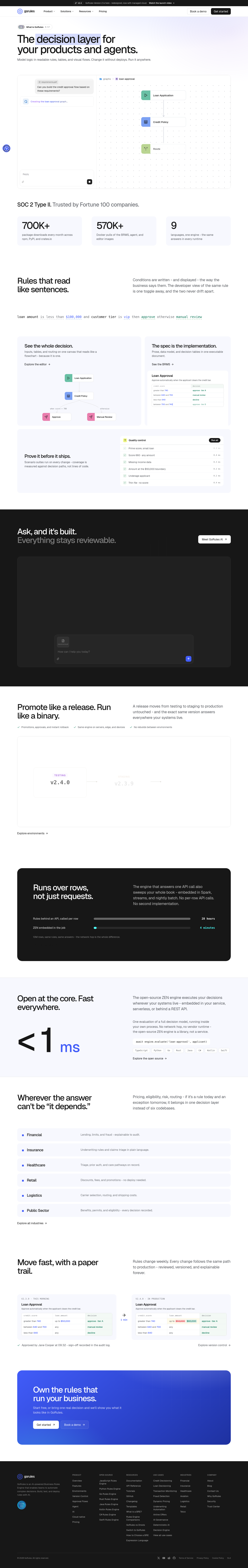 Nav section of gorules.io