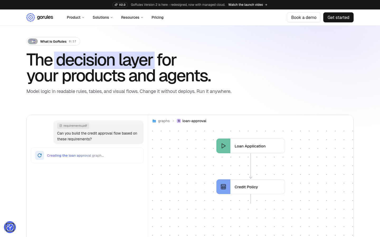 Captured Homepage / Lander