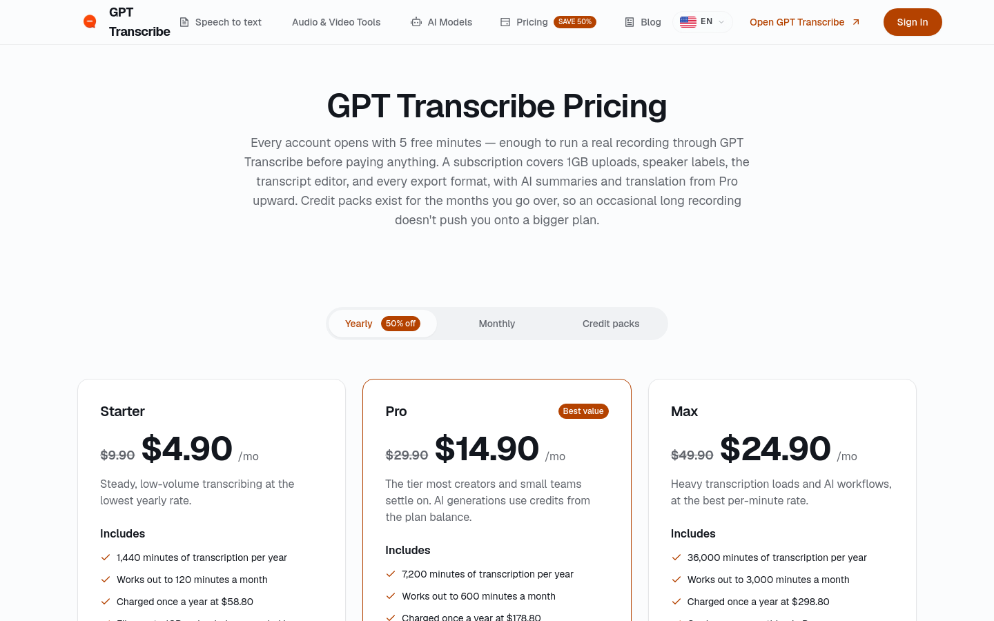 Pricing