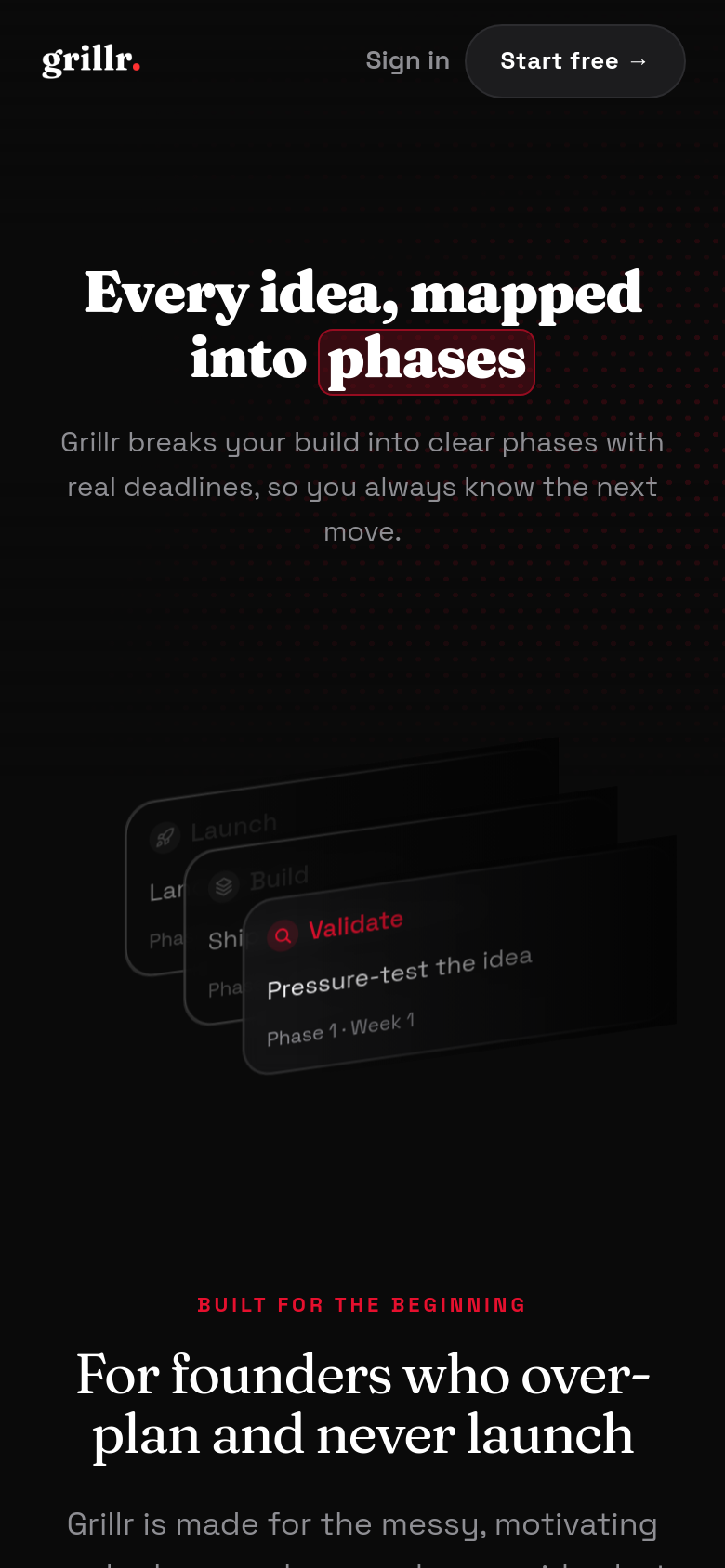 Features