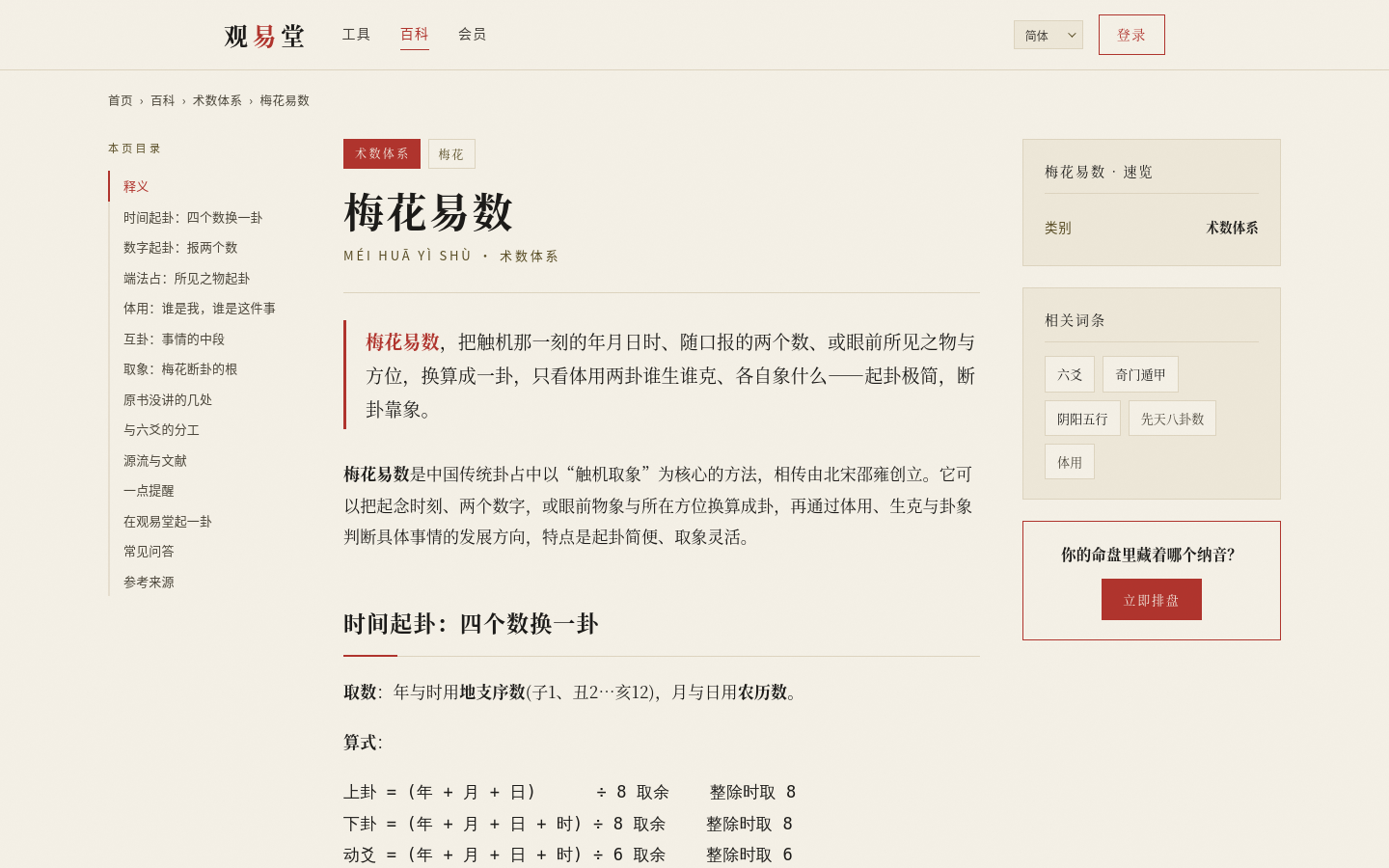 Meihua Yishu