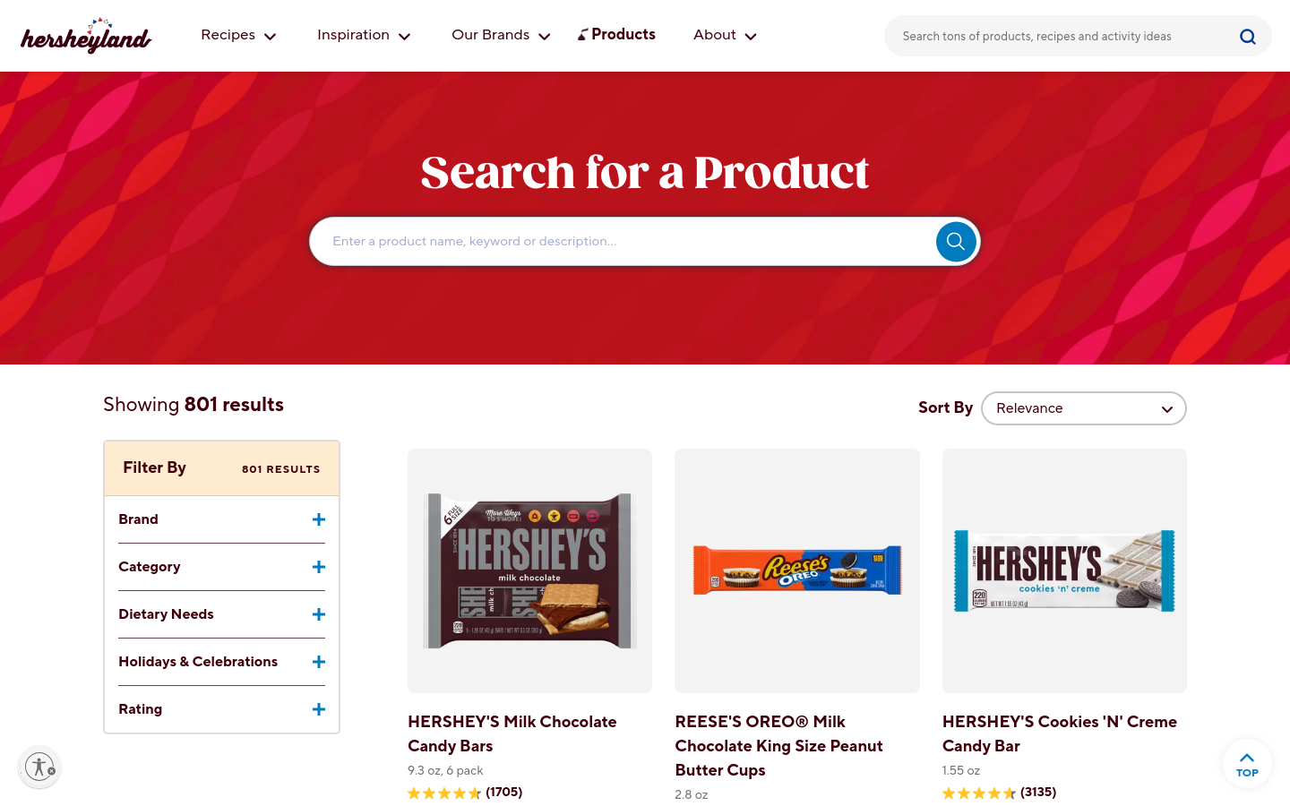 Products
