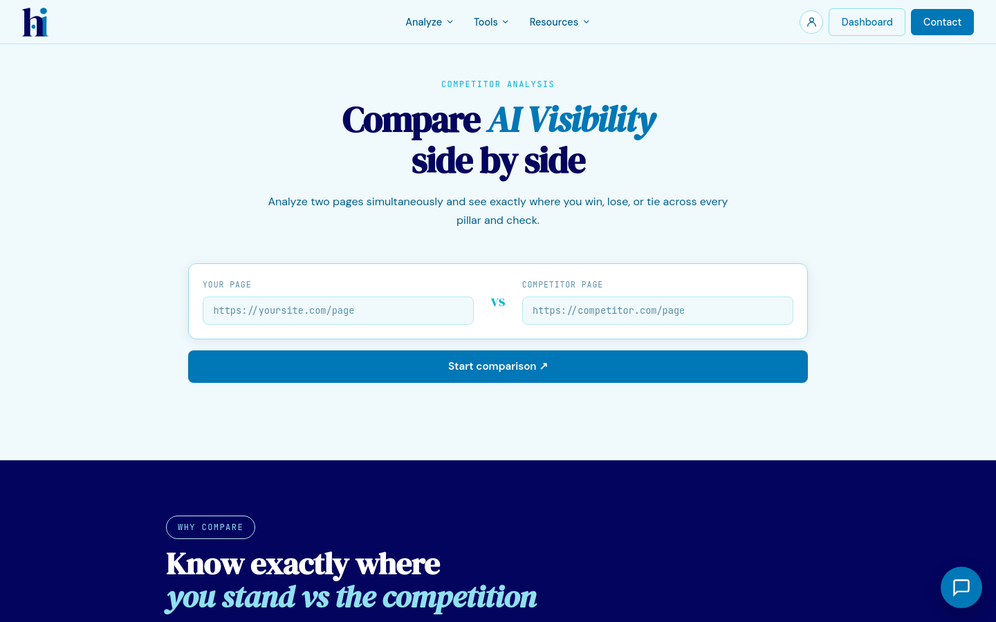 Compare