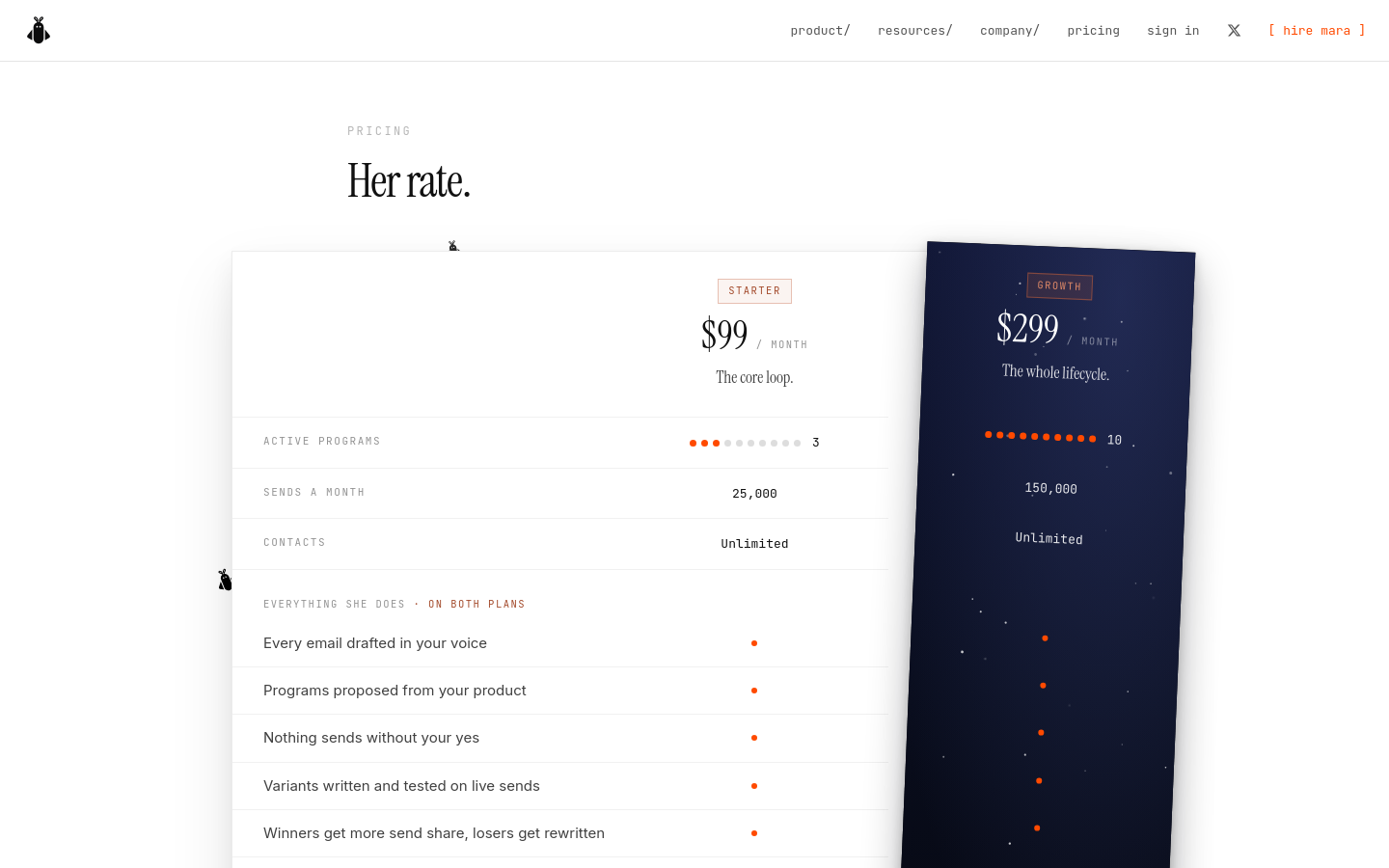 Pricing