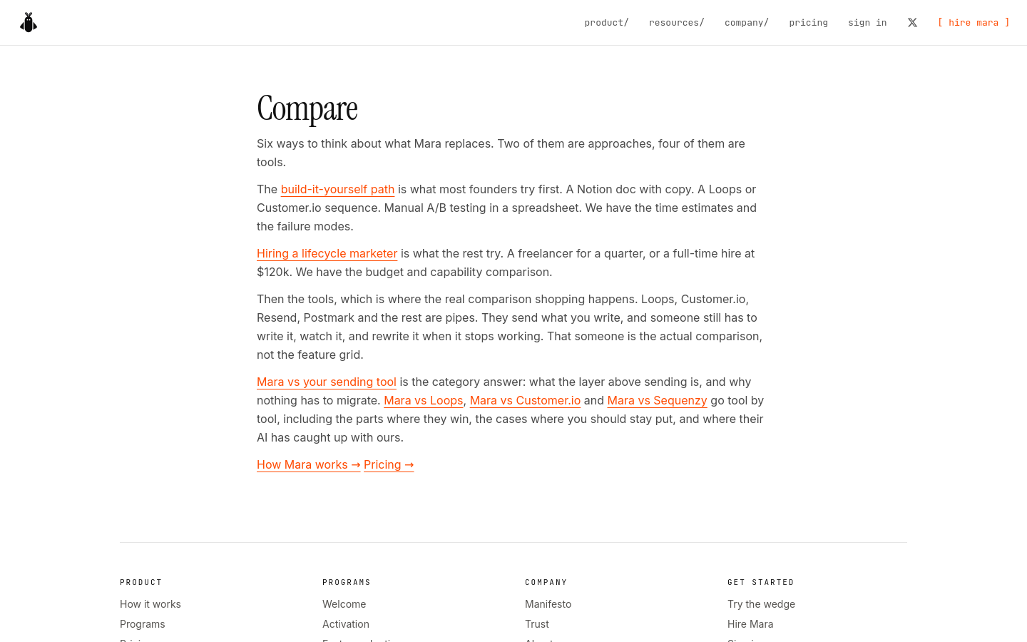 Compare