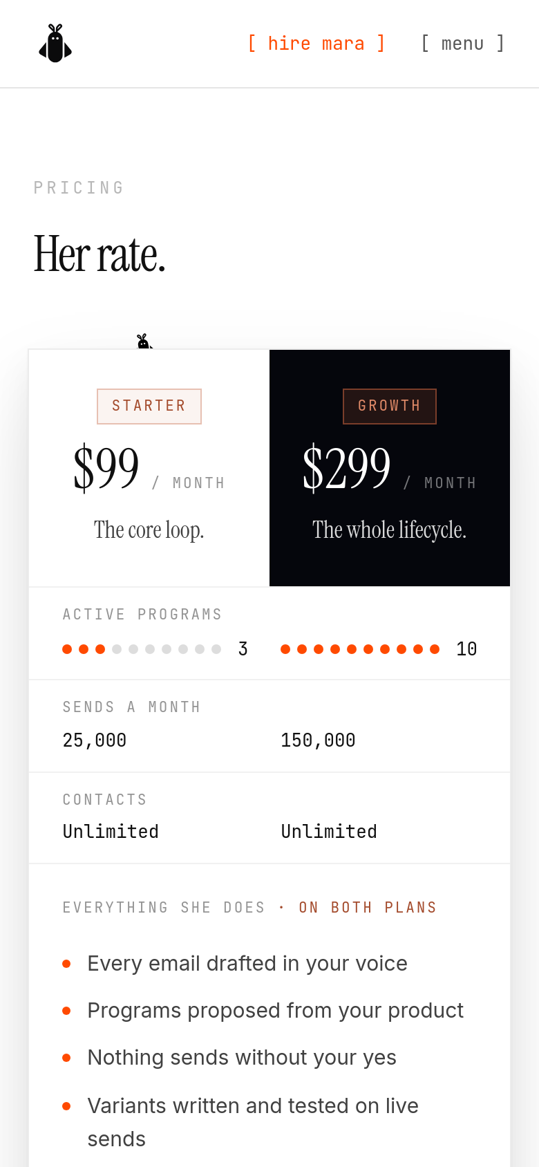 Pricing