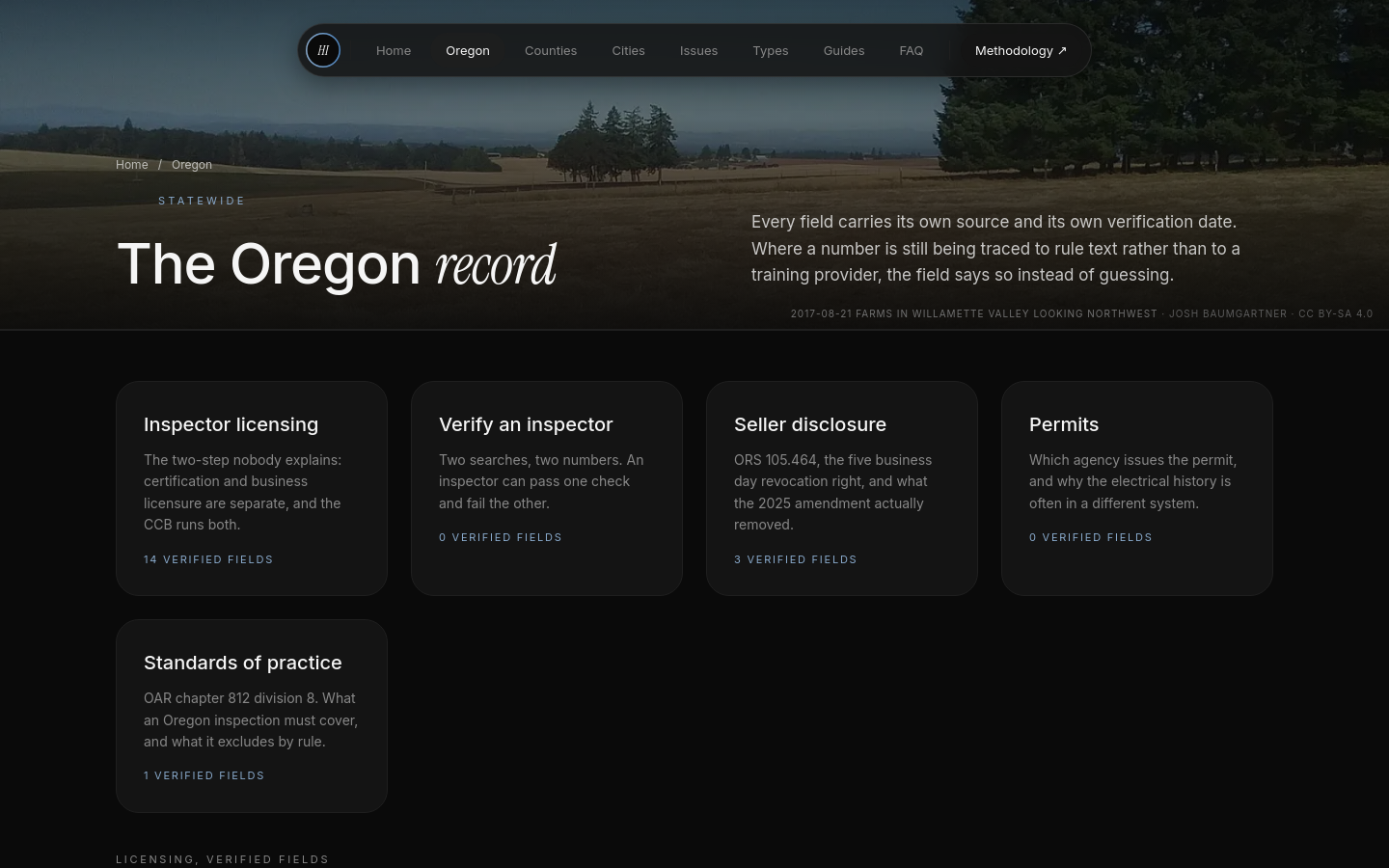 Captured Oregon