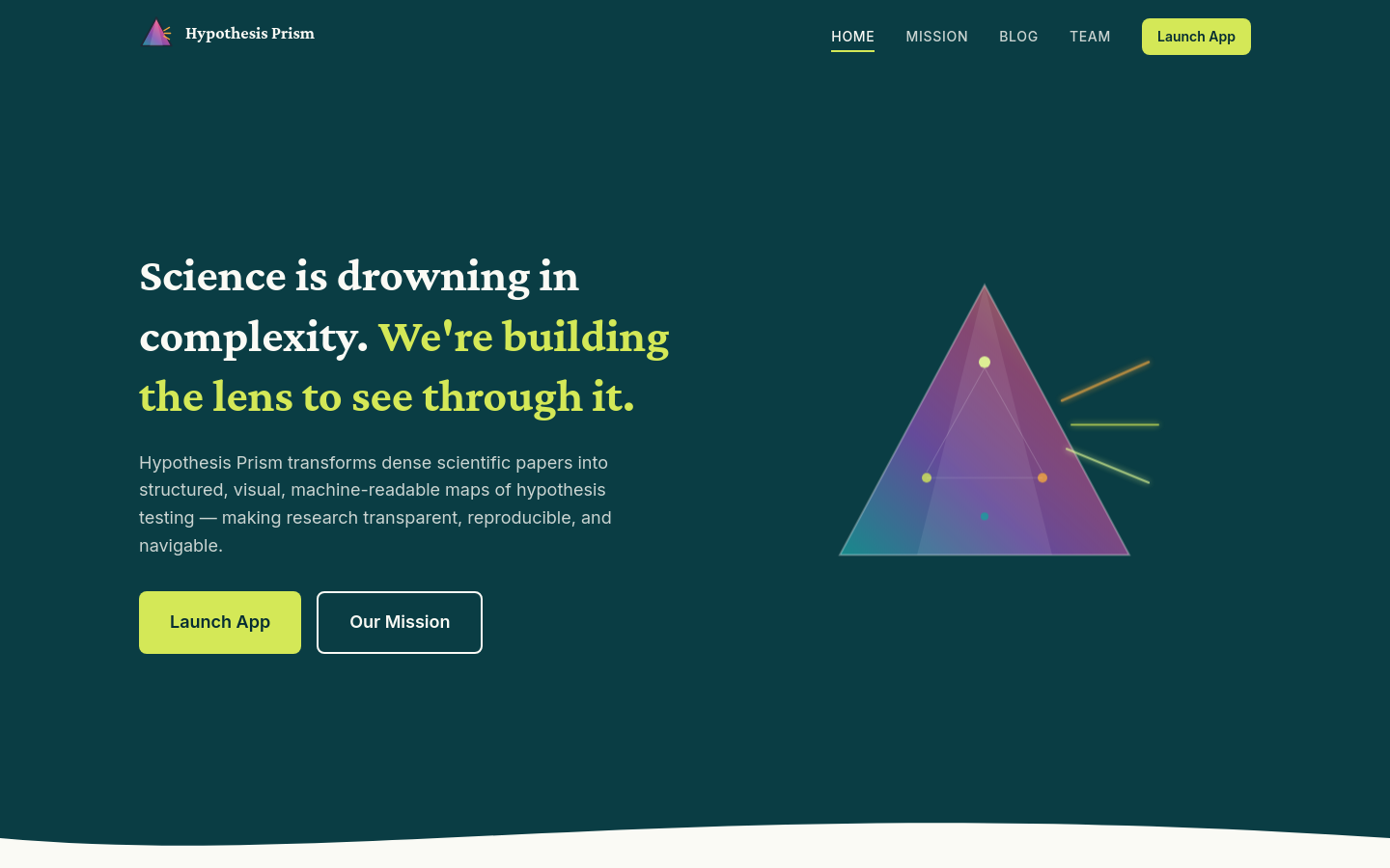 Above-the-fold capture of hypothesisprism.com