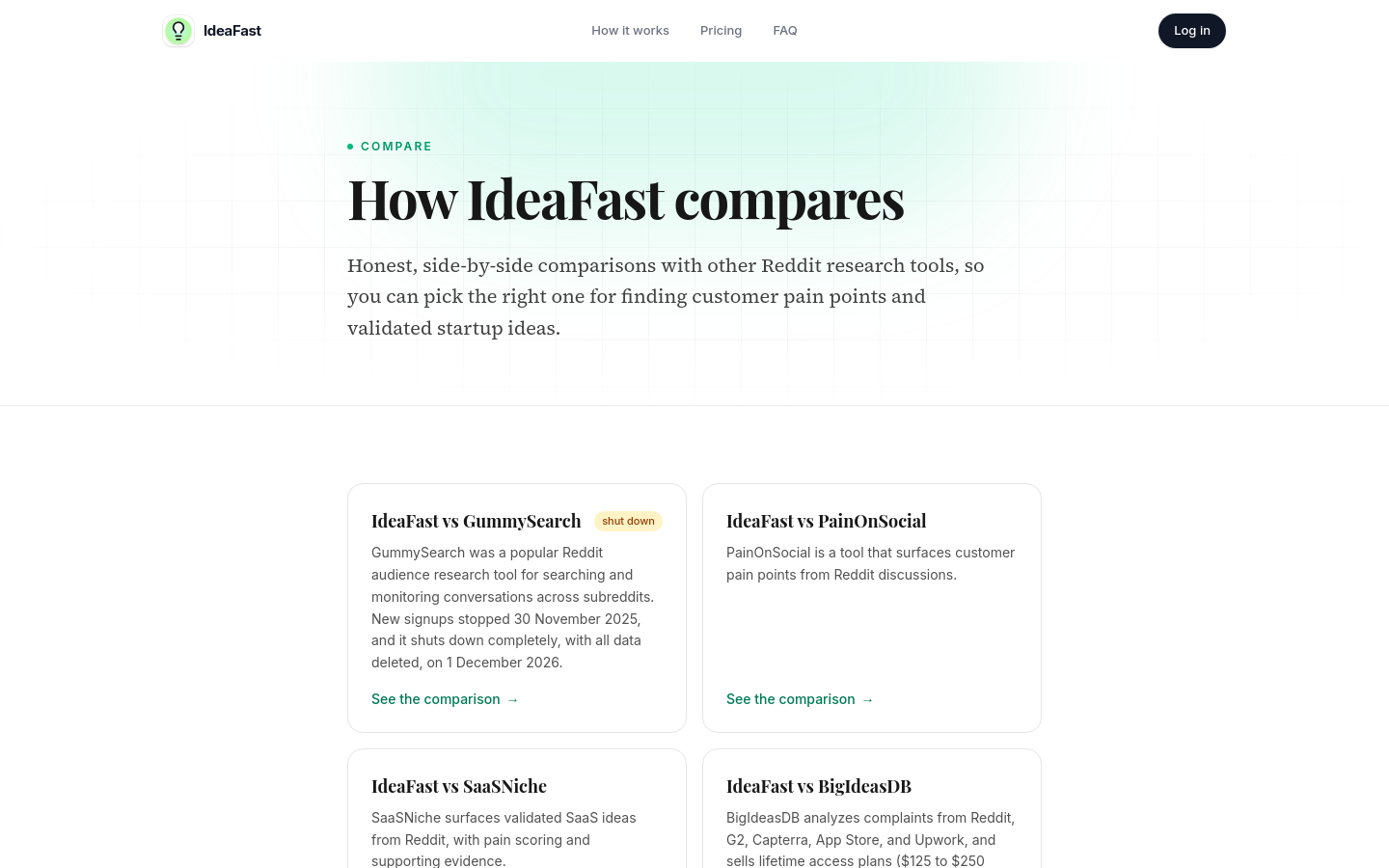 Compare