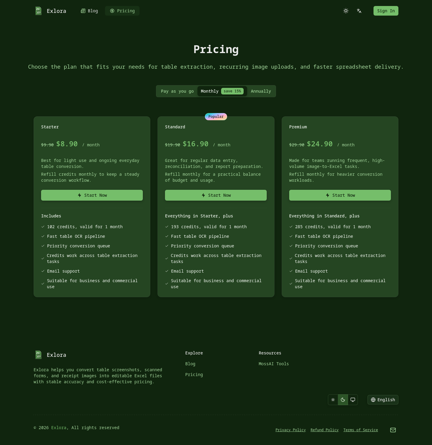 Price anchor element