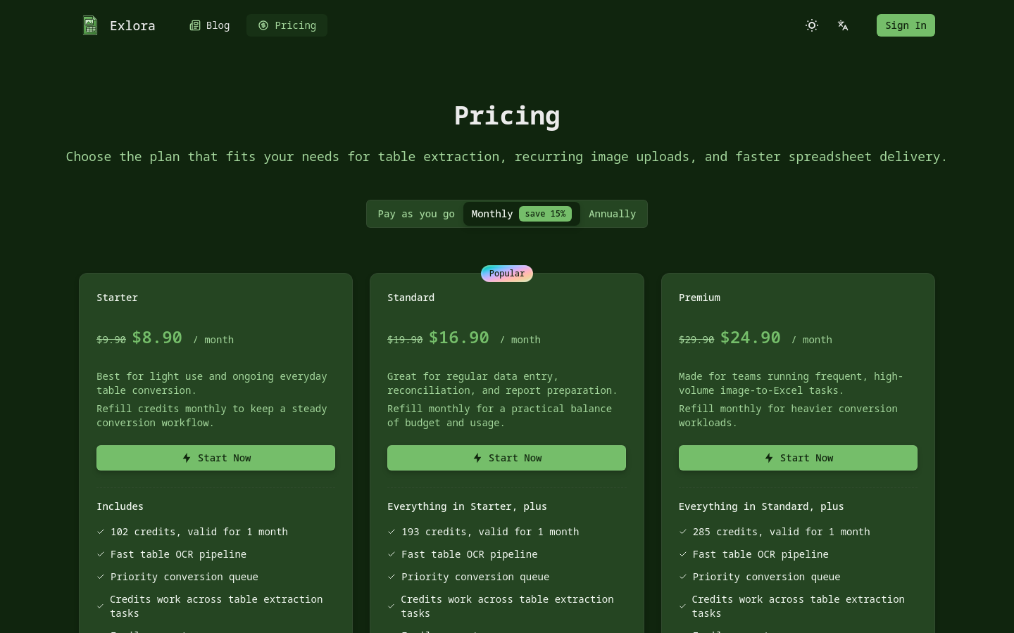 Pricing