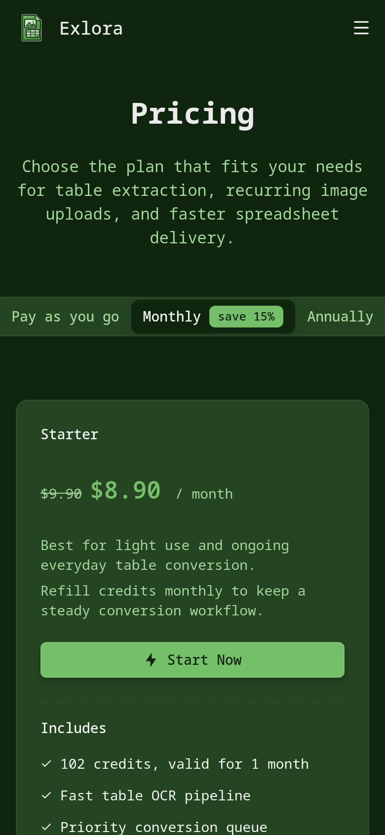 Pricing
