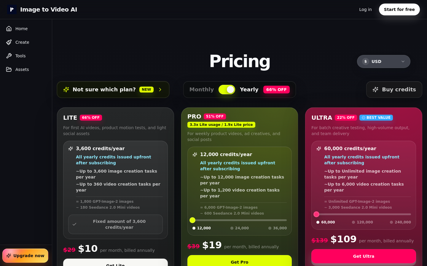 Pricing