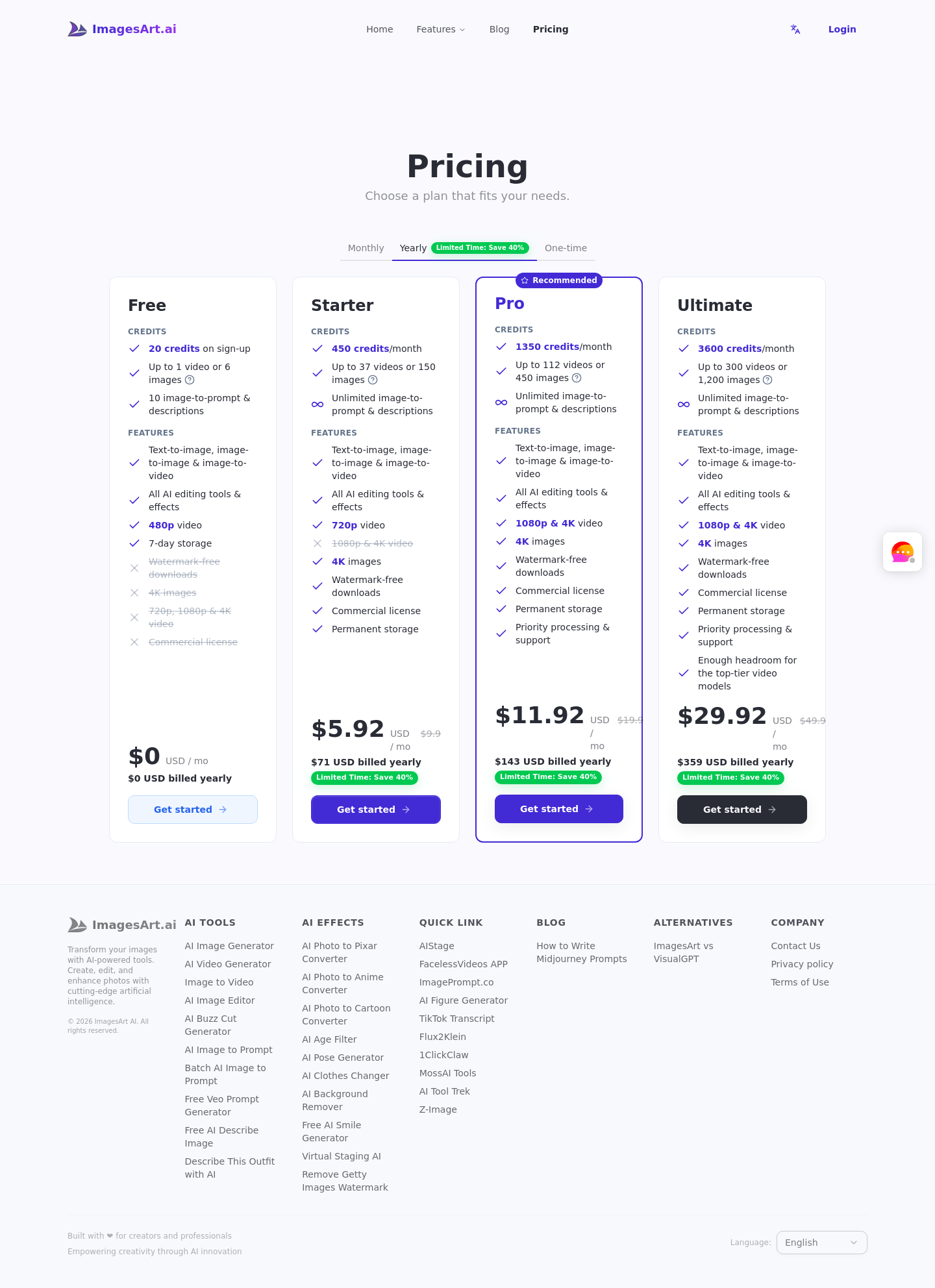 Price anchor element