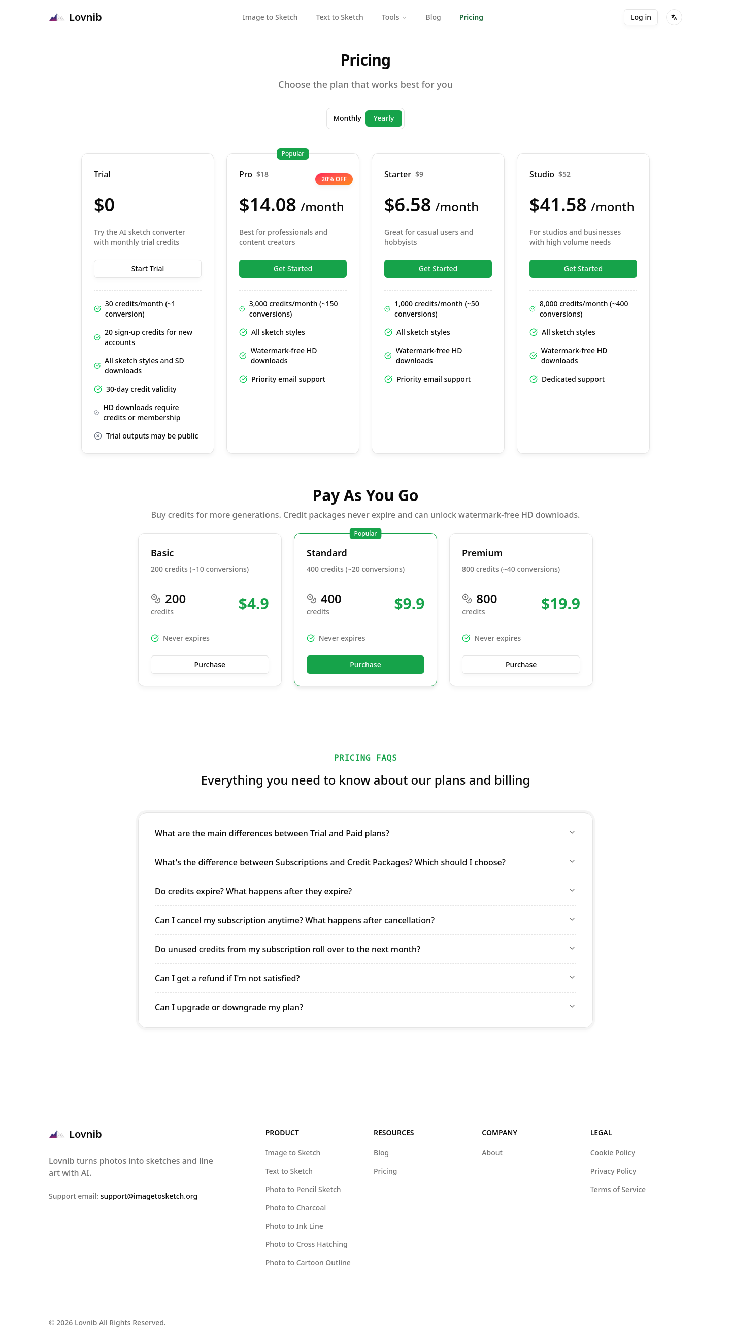 Price anchor element