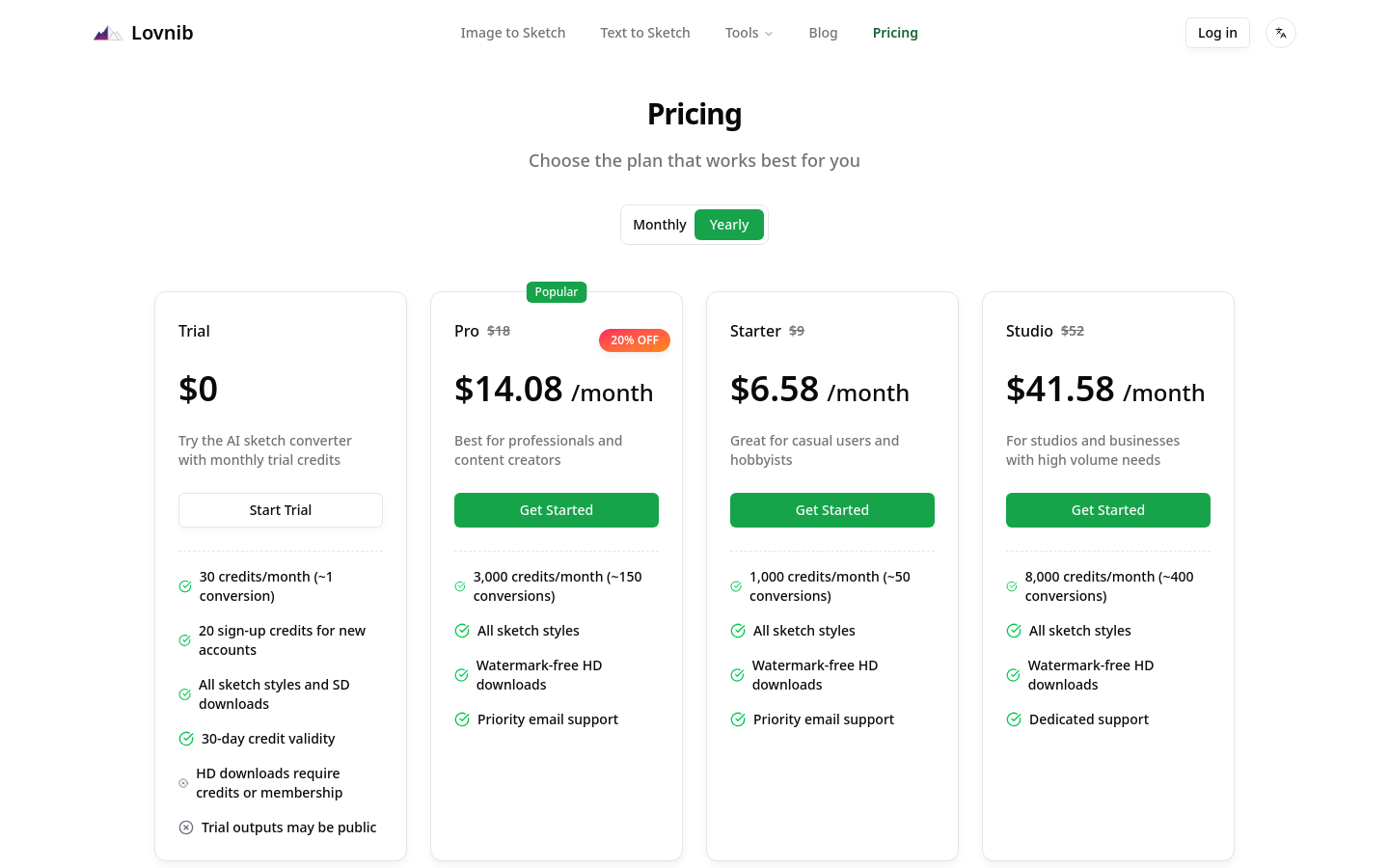 Pricing