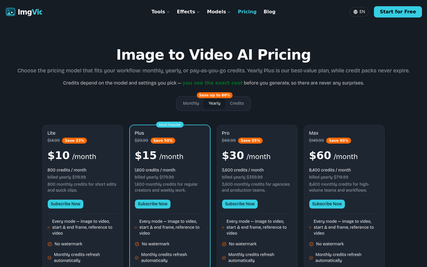 Pricing