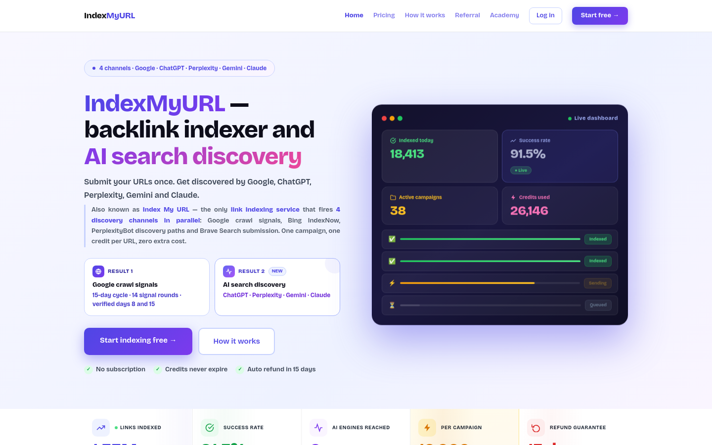 indexmyurl.com section