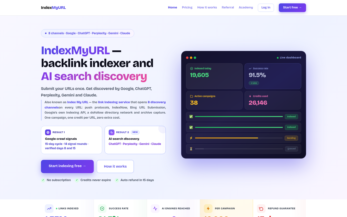 Captured Homepage / Lander