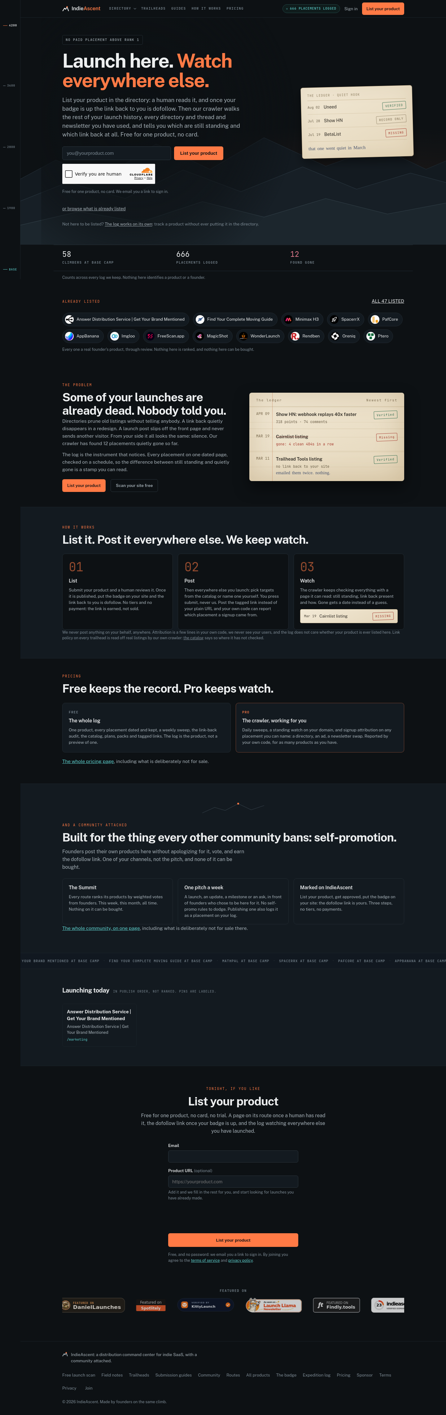 Nav section of indieascent.com