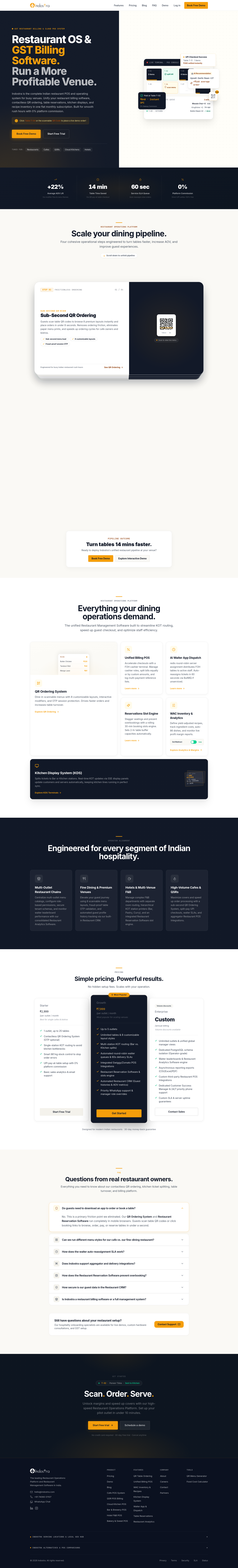 Nav section of indostra.com