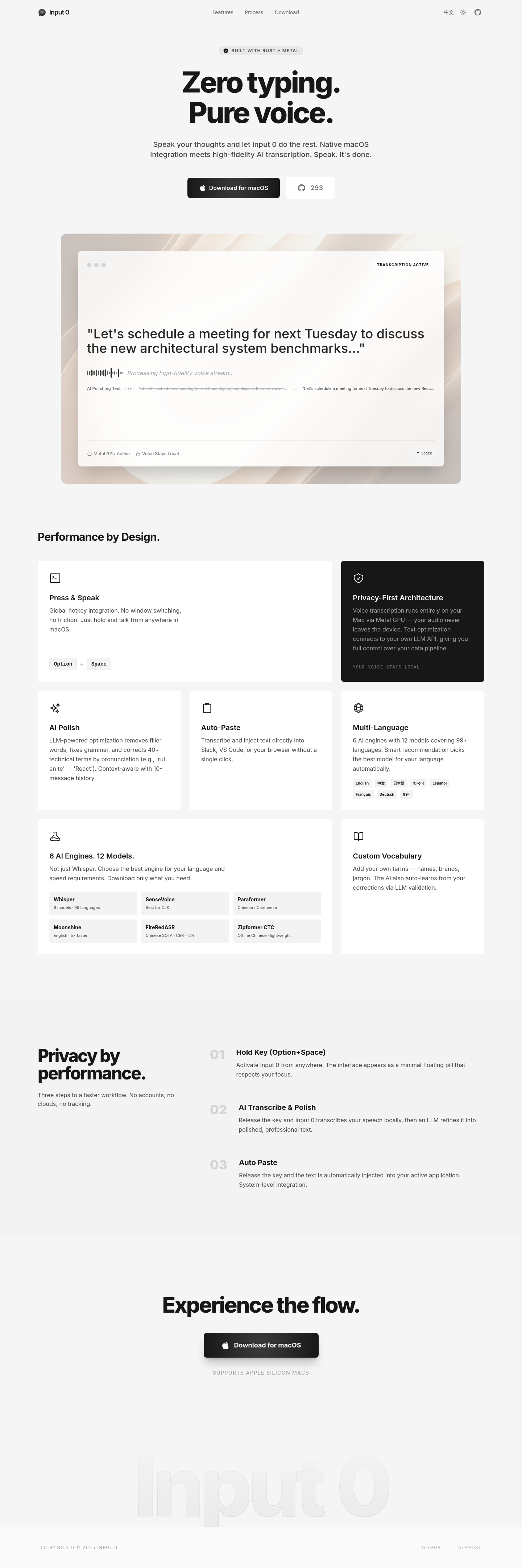 Nav section of input0.com