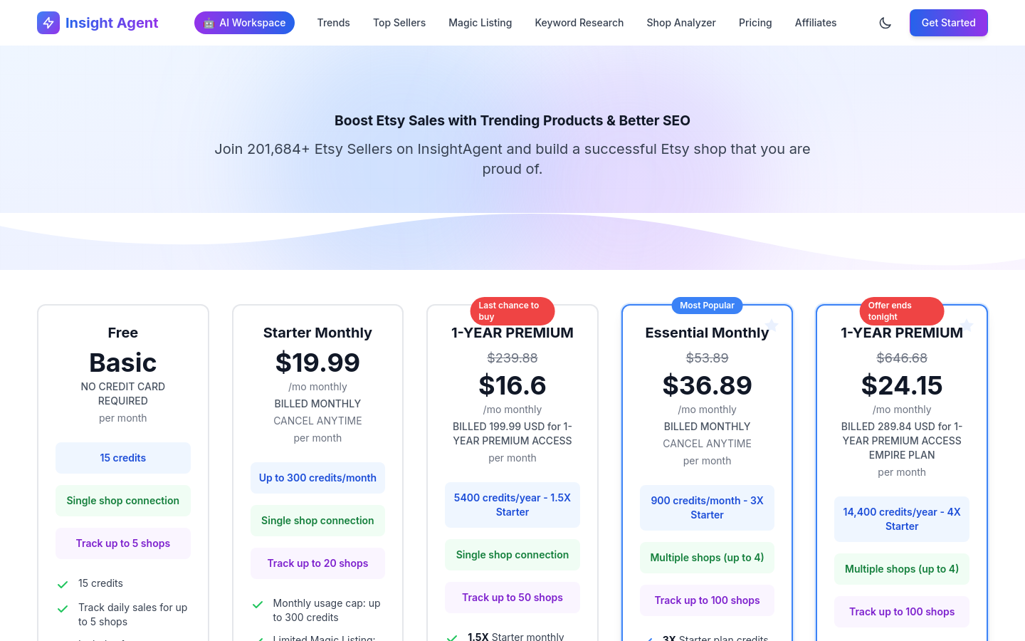 Pricing