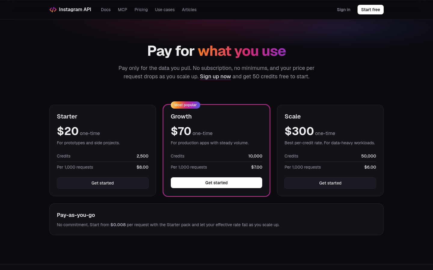 Pricing