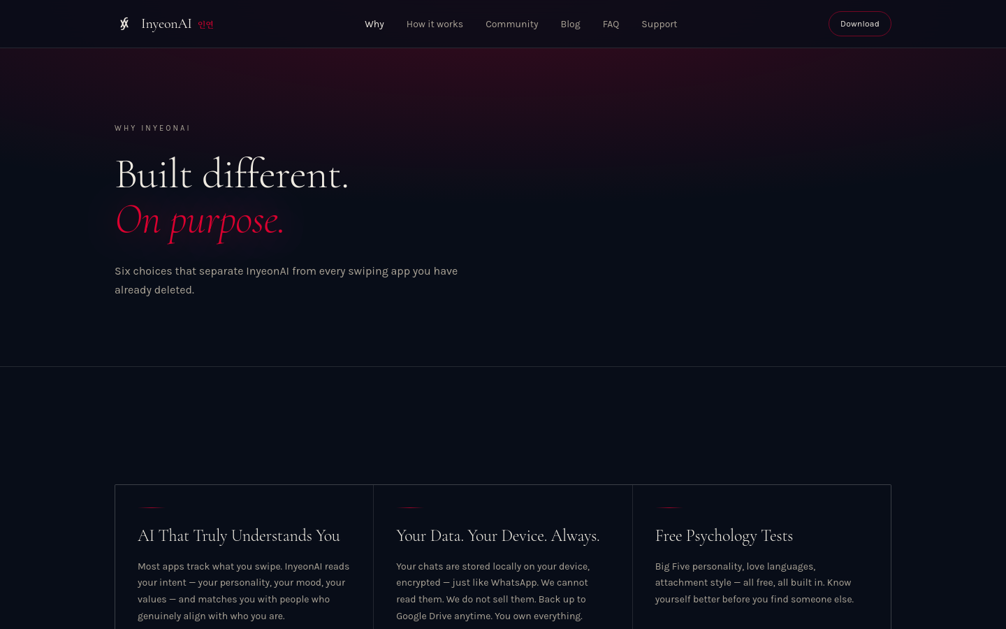 Features