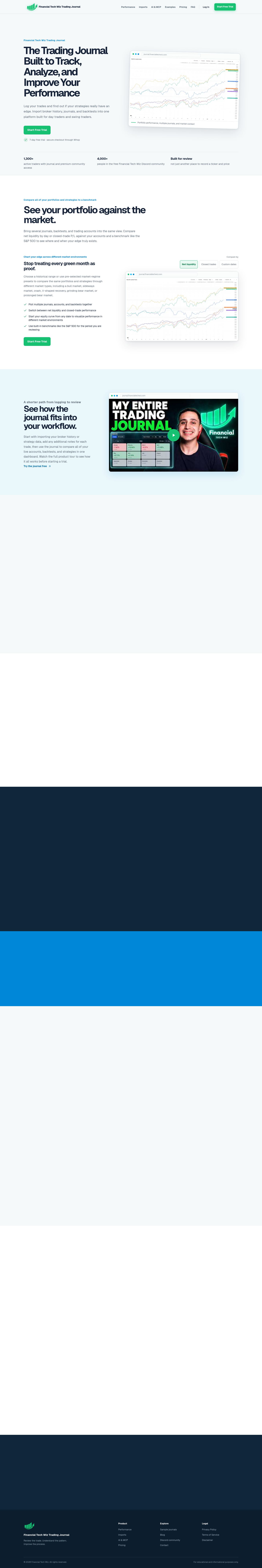 Nav section of journal.financialtechwiz.com