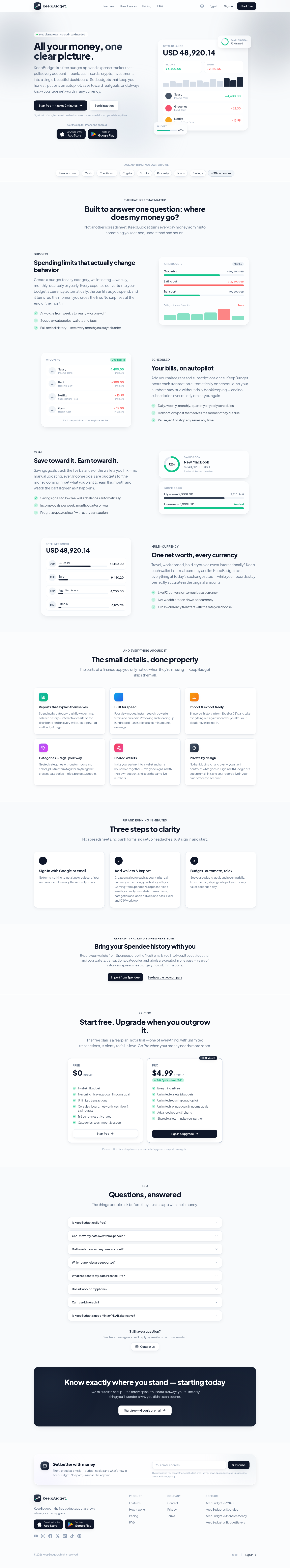 keepbudget.com FAQ section, Homepage / Lander
