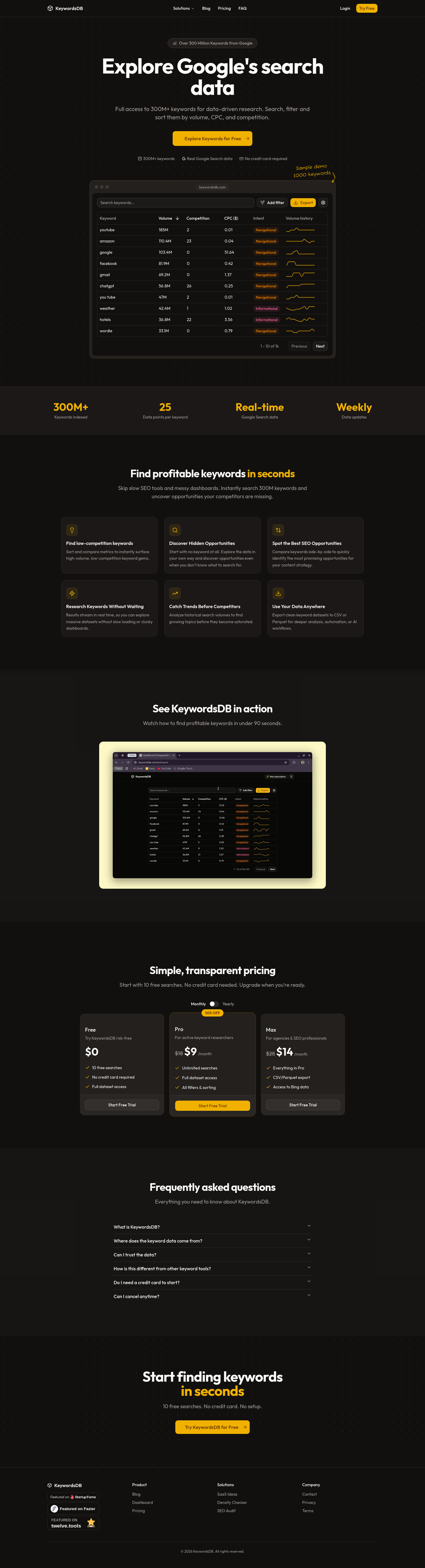 Nav section of keywordsdb.com