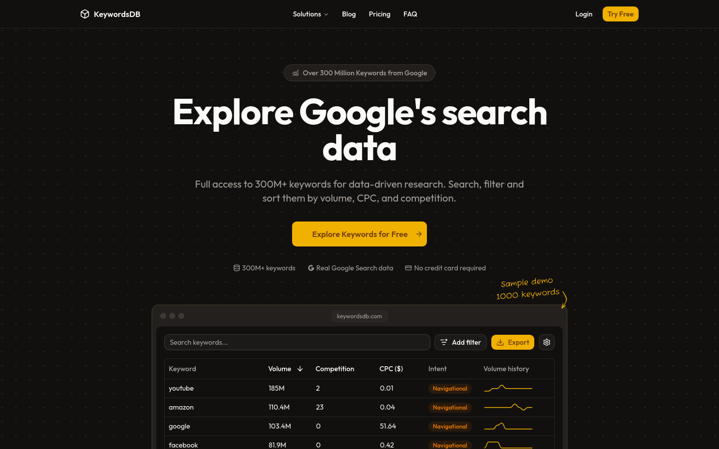 Captured Homepage / Lander