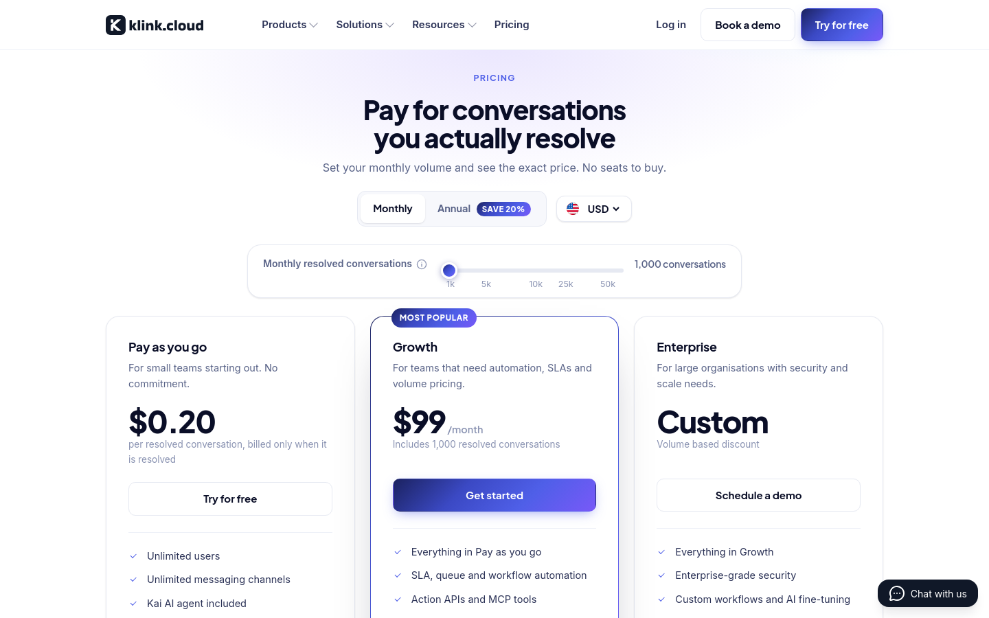 Pricing
