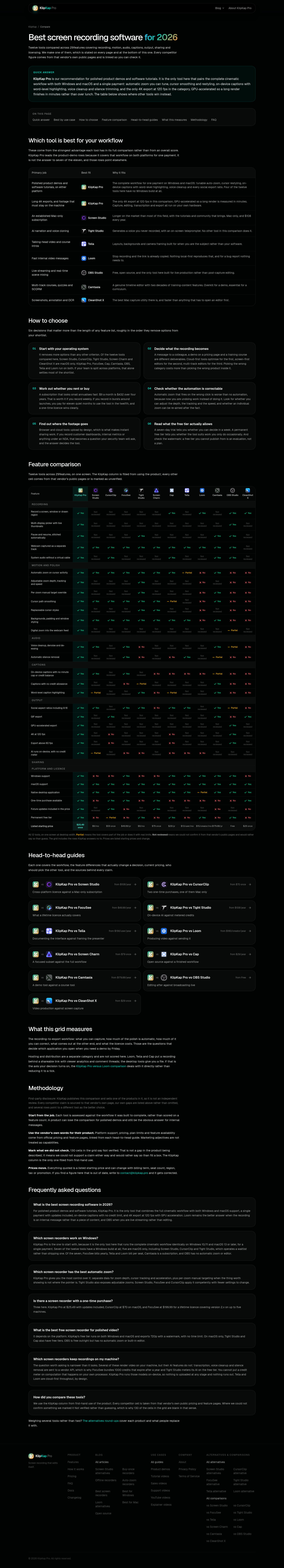 klipkap.pro Comparison section, Compare