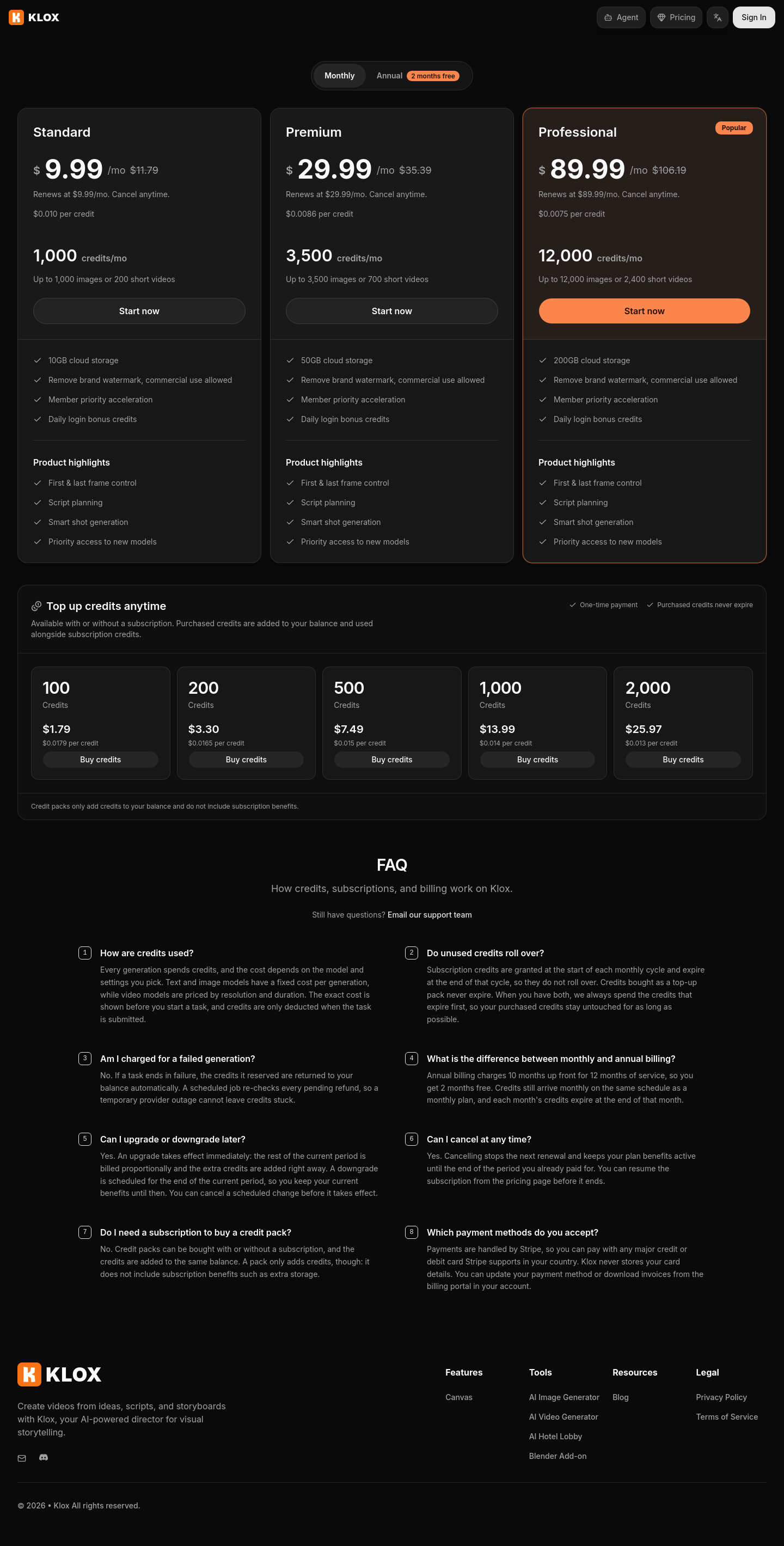 Price anchor element