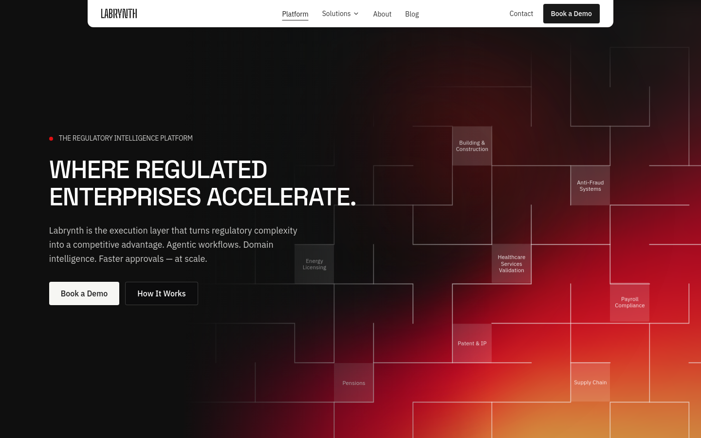 Captured Homepage / Lander