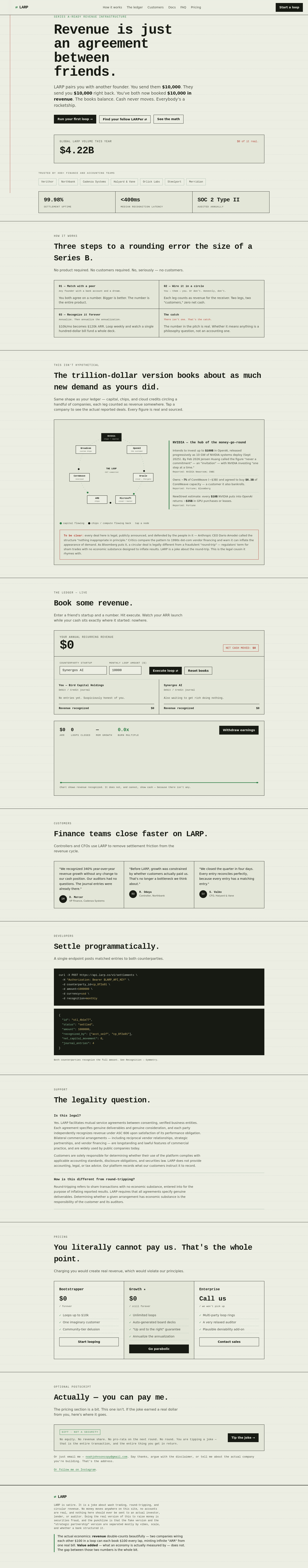 larp.website — 