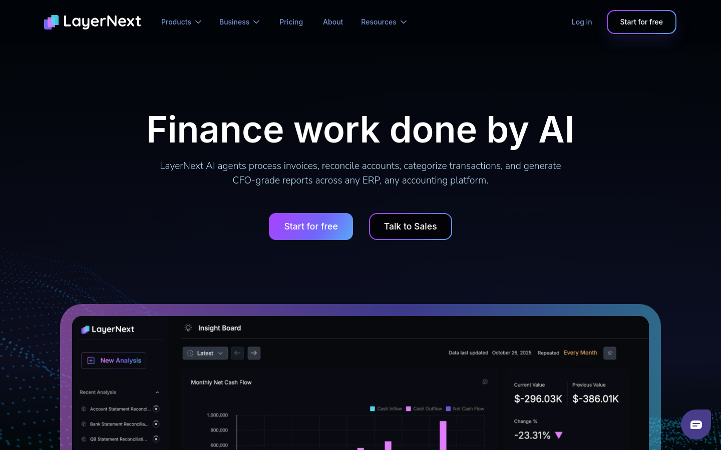 Captured Homepage / Lander