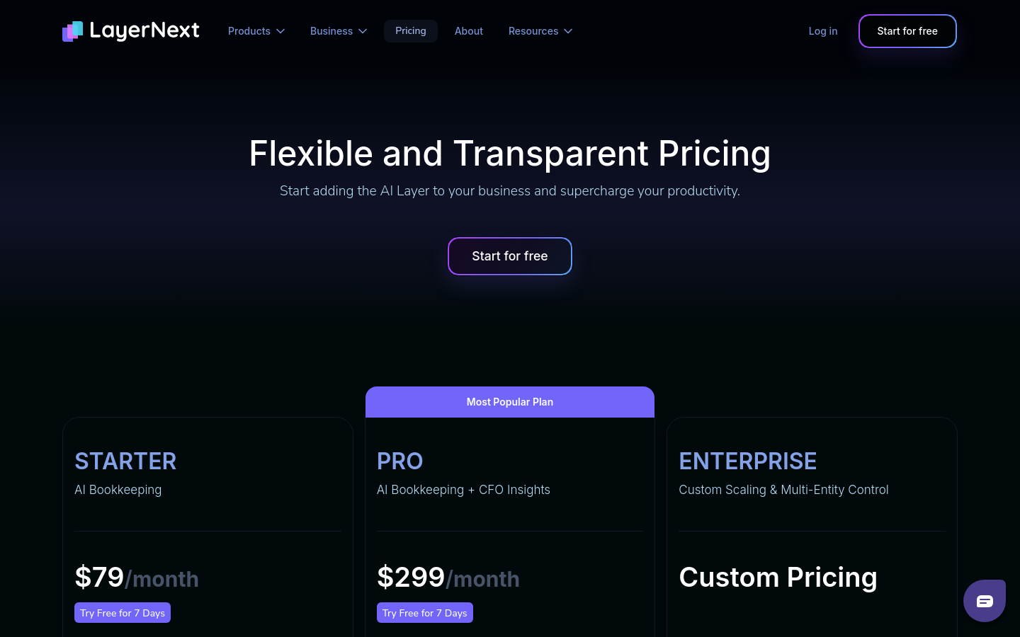 Pricing